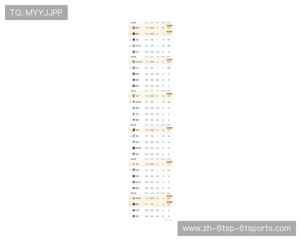 今天NBA比赛结果在哪里可以最快获得 今天NBA比赛结果在哪里可以最快获得