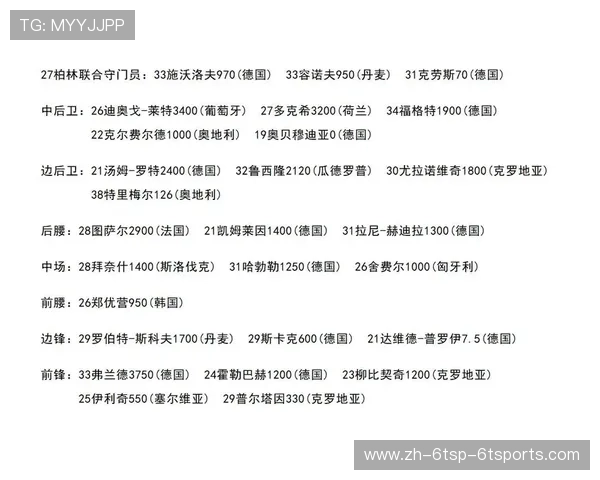 德甲球队国籍分布与球员多样性