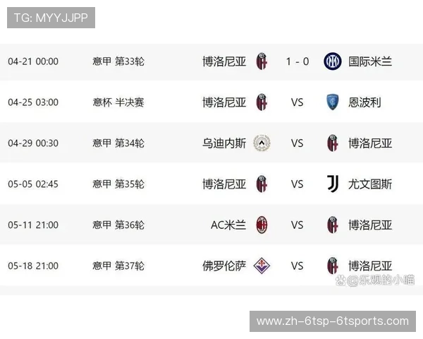 意甲极少爆冷球队的特点及赛季表现