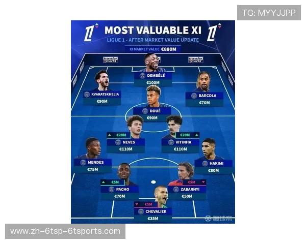 法甲新赛季各大球队阵容更新与球员变动