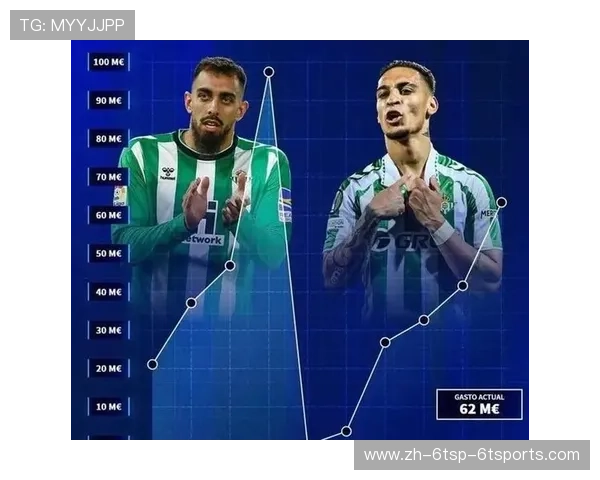 西甲积分榜排名规则与积分计算方式解析