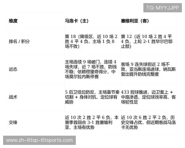 西甲足球联赛积分规则 西甲足球联赛积分规则
