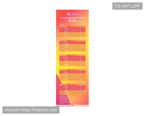 聚焦2026中国女足国际邀请赛中国足协公开征集承办赛区